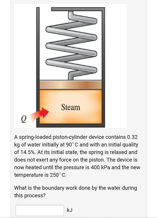 Solved Steam Q A springloaded pistoncylinder device