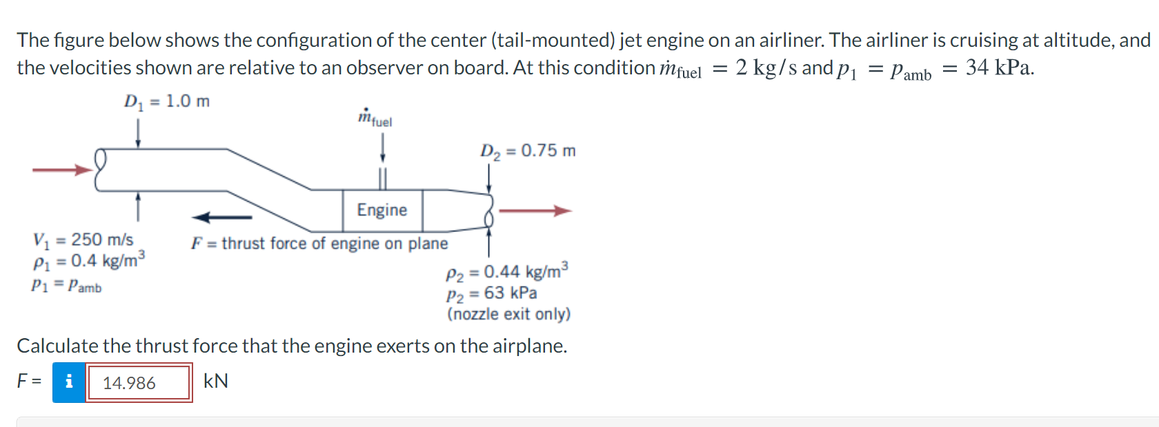 Solved The figure below shows the configuration of the | Chegg.com