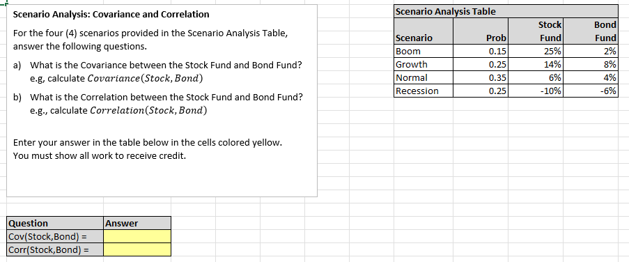 Solved Scenario Analysis: Covariance and Correlation For the | Chegg.com