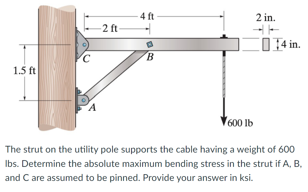 Solved The strut on the utility pole supports the cable
