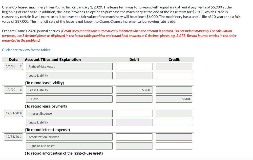 solved-crane-co-leased-machinery-from-young-inc-on-chegg