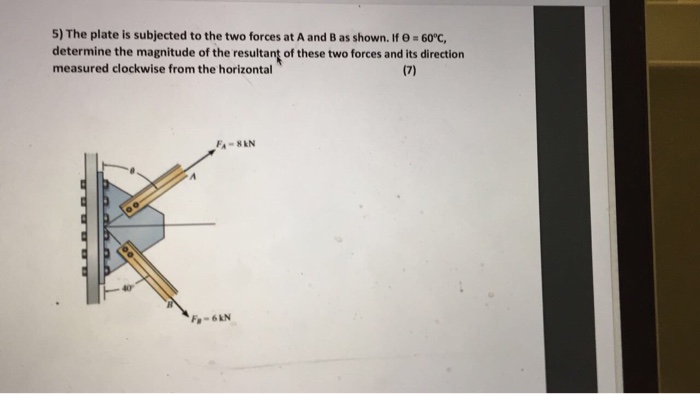 Solved 5) The plate is subjected to the two forces at A and | Chegg.com