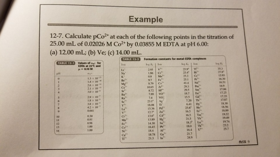 Solved Example 12-7. Calculate pCo2* at each of the | Chegg.com