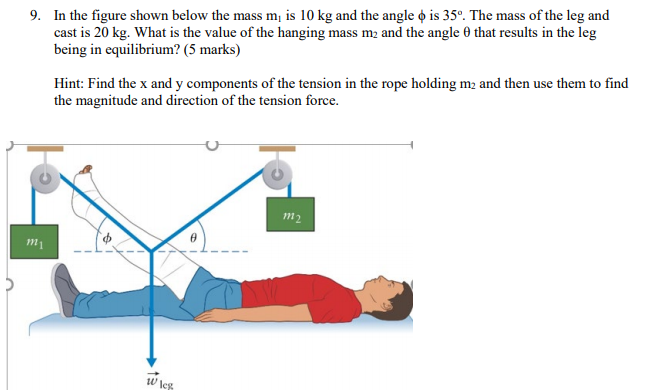 Solved 9. In the figure shown below the mass m is 10 kg and | Chegg.com