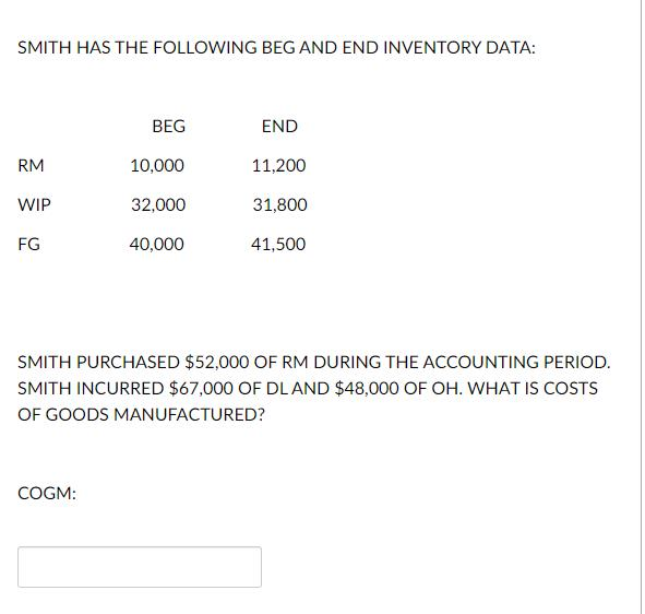 Solved SMITH HAS THE FOLLOWING BEG AND END INVENTORY DATA: | Chegg.com