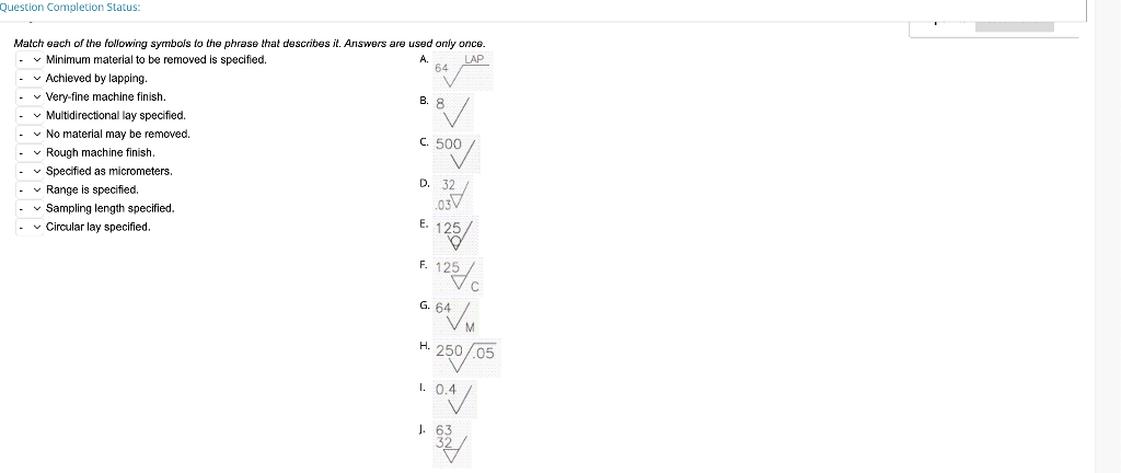 Solved Question Completion Status: A. Match each of the | Chegg.com