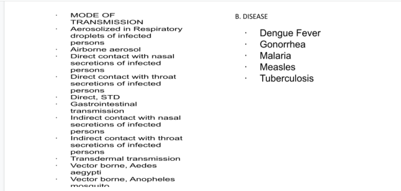 Solved B. DISEASE Dengue Fever Gonorrhea Malaria Measles | Chegg.com