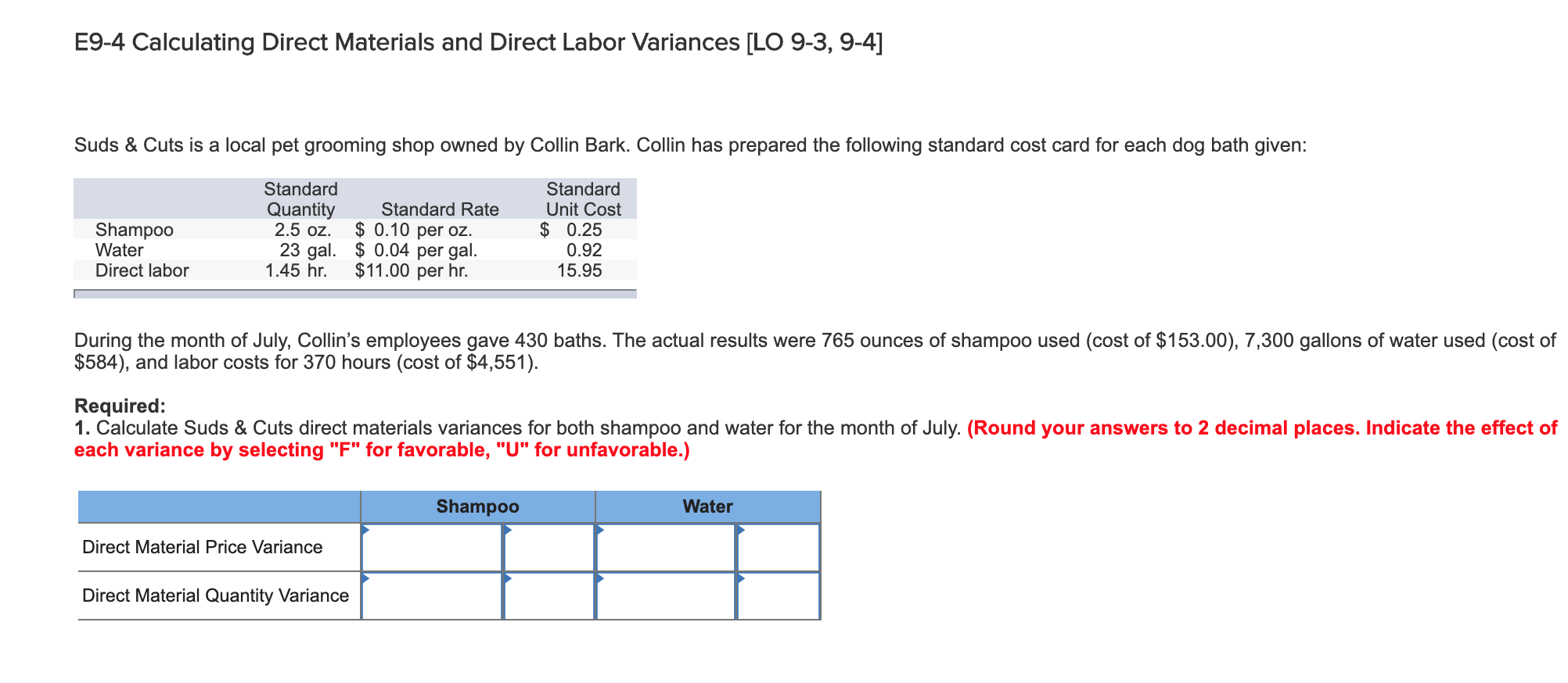 Solved E9 4 Calculating Direct Materials And Direct Labor