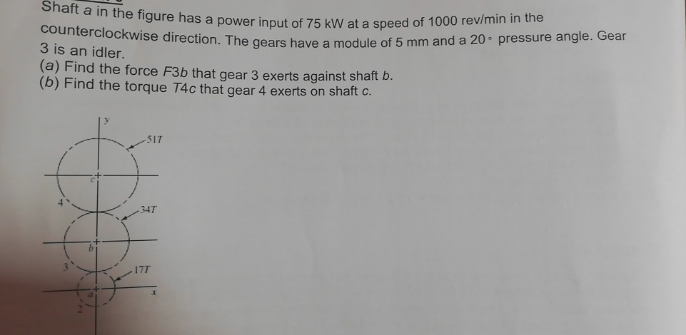 Solved Shaft a in the figure has a power input of 75 kW at a | Chegg.com
