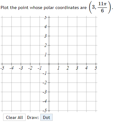 Solved Plot the point whose polar coordinates are (3,ϵ11π). | Chegg.com