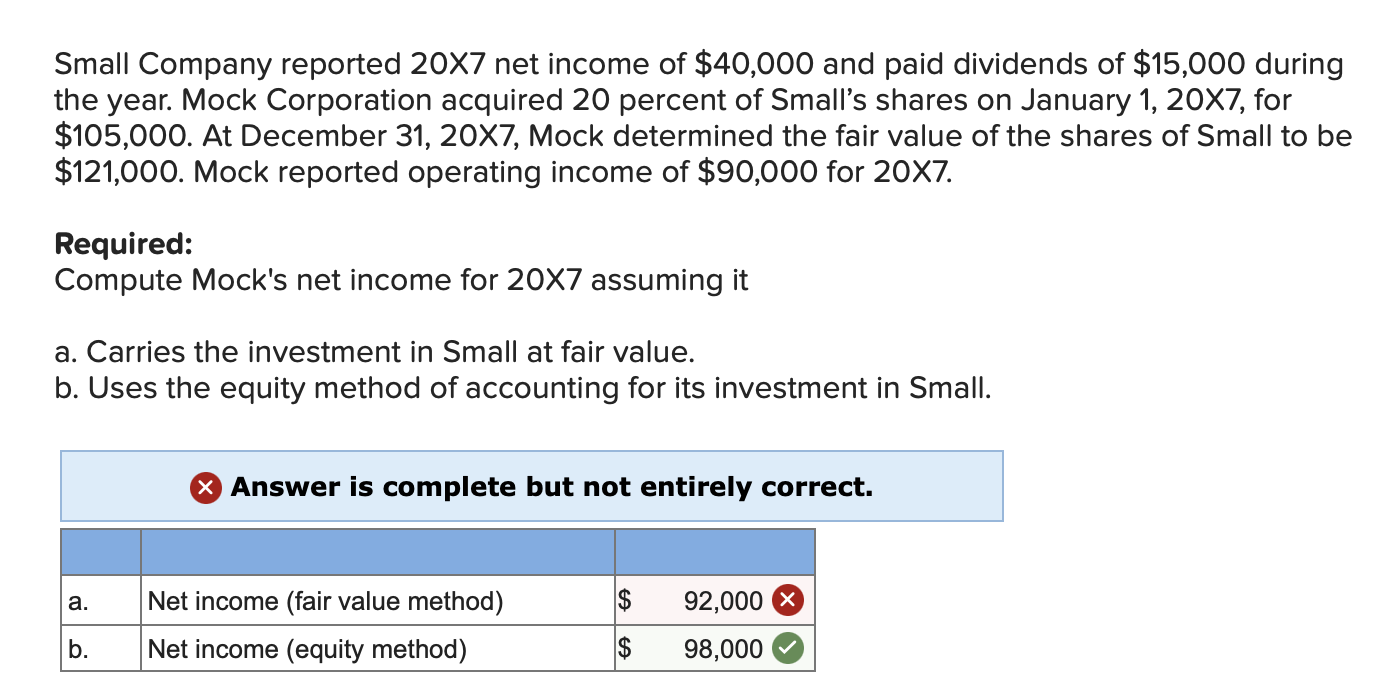 solved-small-company-reported-20x7-net-income-of-40-000-and-chegg