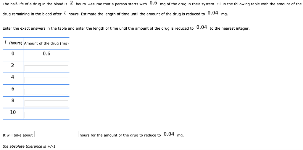 Solved The halflife of a drug in the blood is 2 hours.