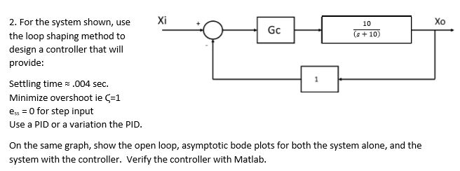 Xi 2. For the system shown, use the loop shaping