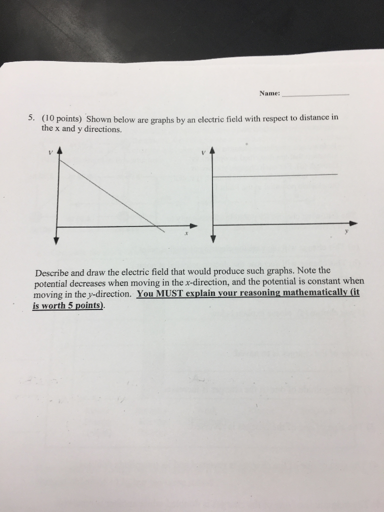 Solved Name: 5. (10 points) Shown below are graphs by an | Chegg.com