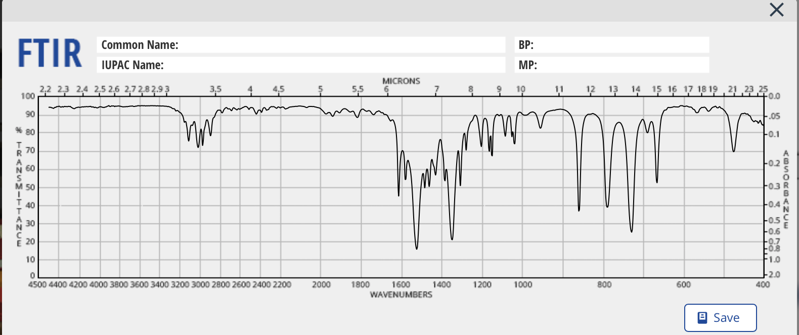 later analysis. When entering values for the FTIR | Chegg.com