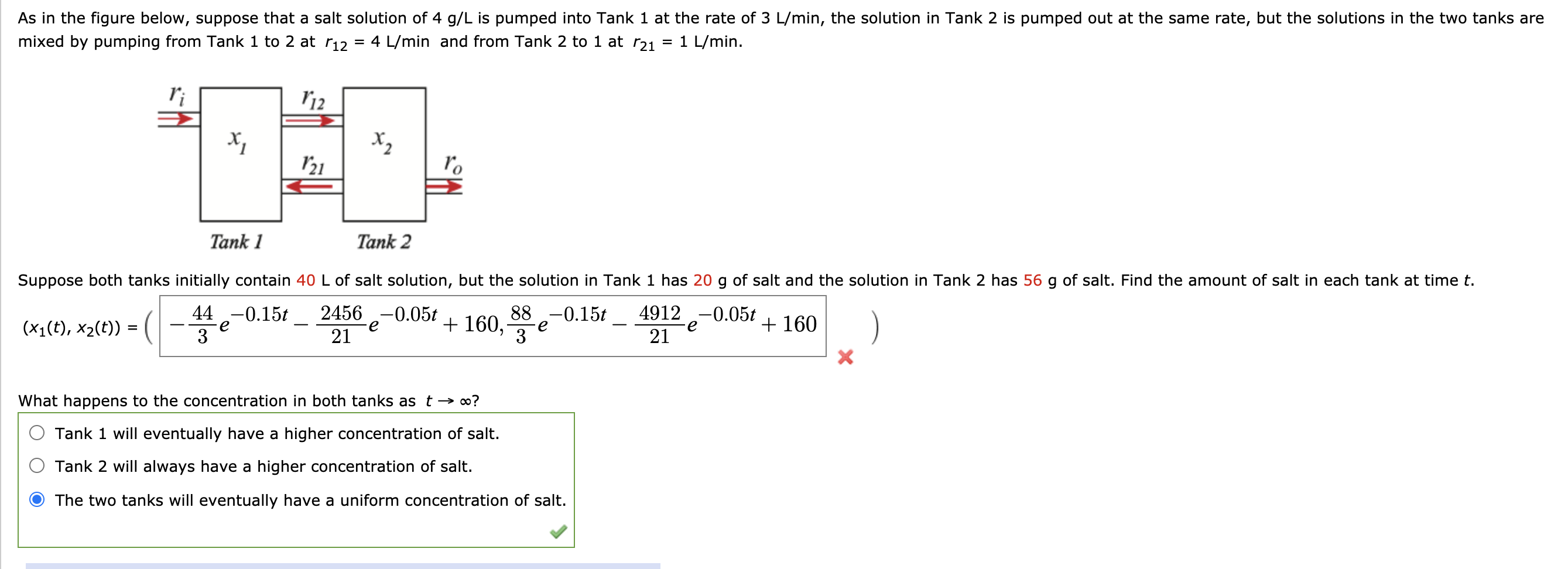 Solved As In The Figure Below Suppose That A Salt Soluti Chegg Com