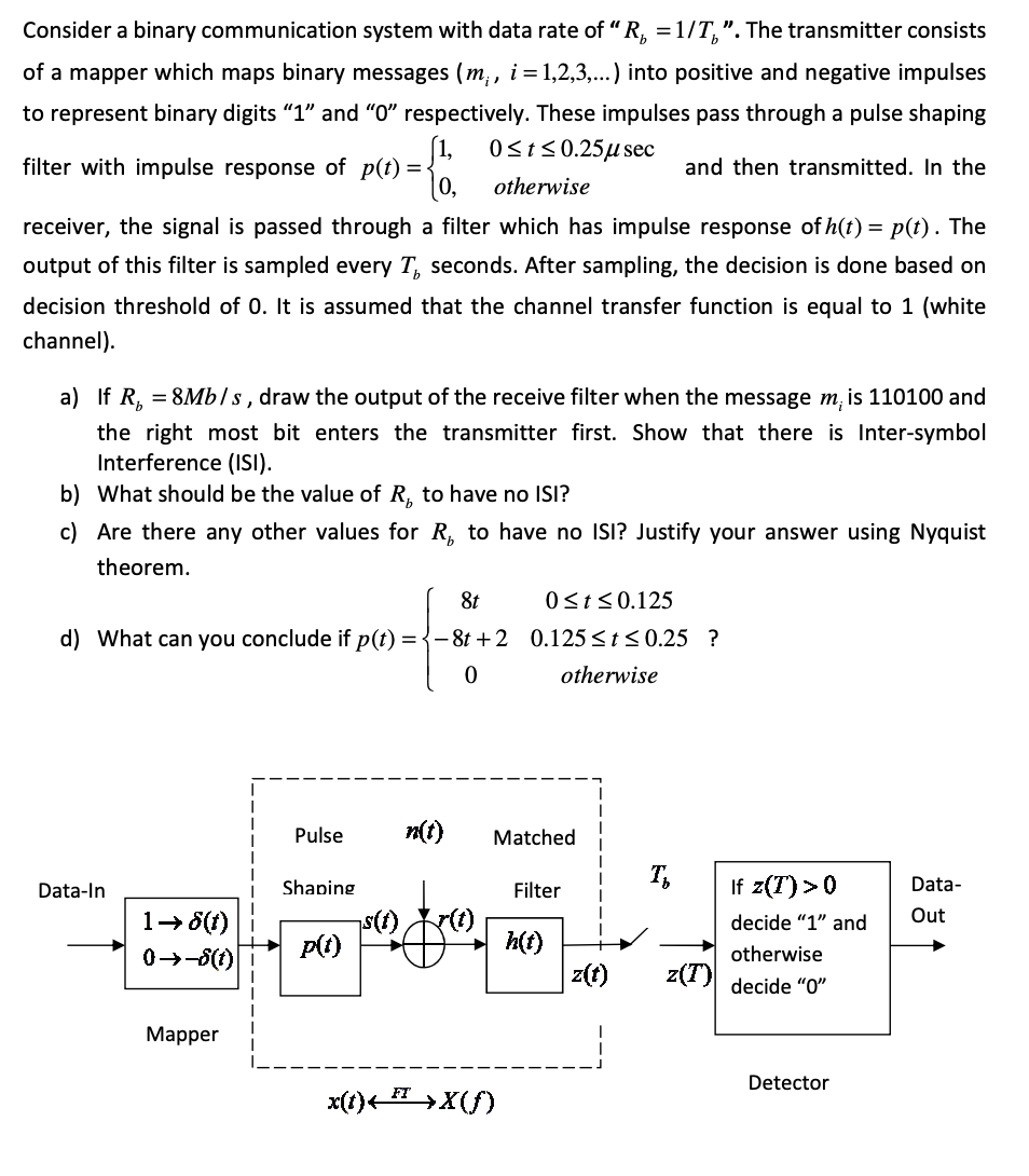 Solved Consider A Binary Communication System With Data Rate | Chegg.com