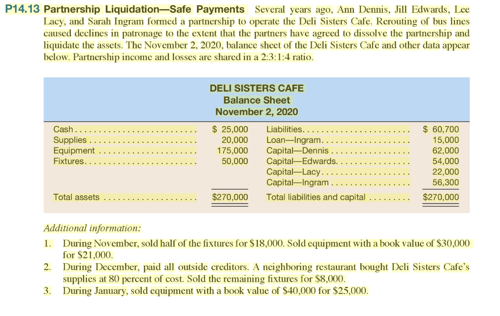 Solved P14.13 Partnership Liquidation Safe Payments Several