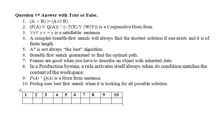 Solved Question º Answer With True Or False 1 A V B Chegg Com