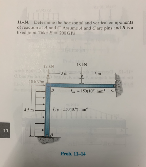 11-14. Determine the horizontal and vertical components of reaction at ...