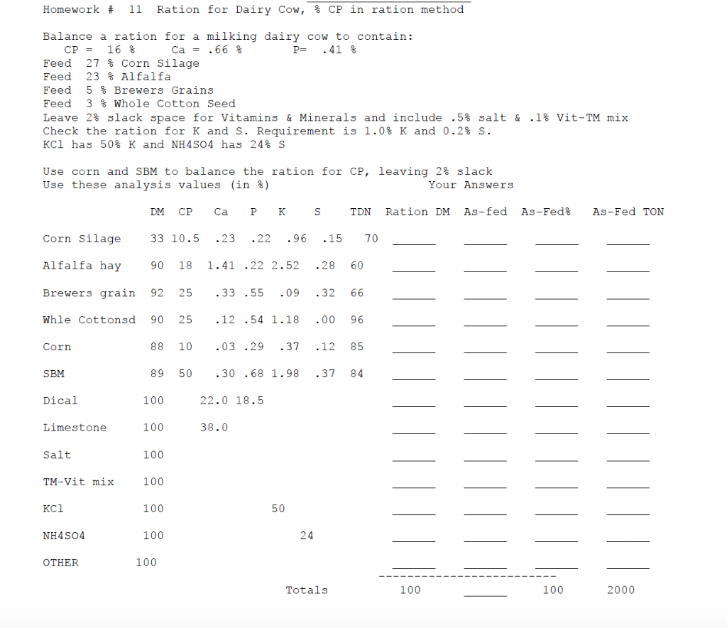 Homework # 11 Ration for Dairy Cow, CP in ration | Chegg.com