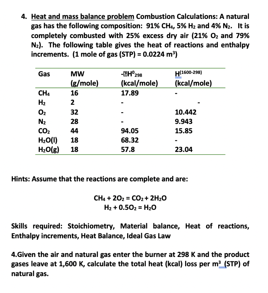 Solved 4. Heat and mass balance problem Combustion
