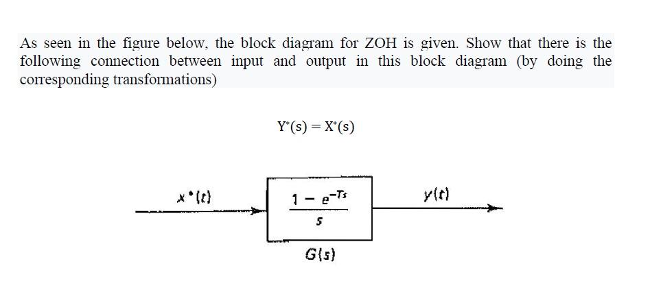 Solved As Seen In The Figure Below, The Block Diagram For | Chegg.com