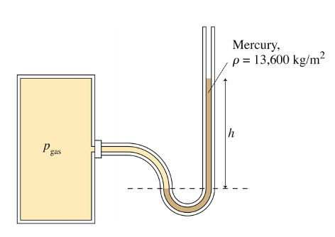 Solved What is the pressure of the gas in the cylinder, in | Chegg.com