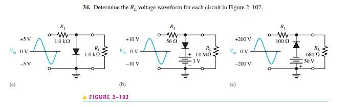 Solved 34. Determine the RL voltage waveform for each | Chegg.com