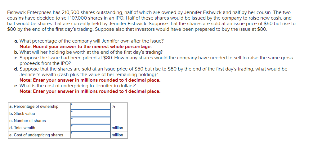 Solved Fishwick Enterprises has 210,500 shares outstanding, | Chegg.com