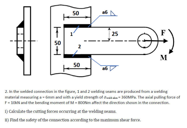 Solved 50 a6 T 1 25 + 50 2 Ź M 50 a6 2. In the welded | Chegg.com