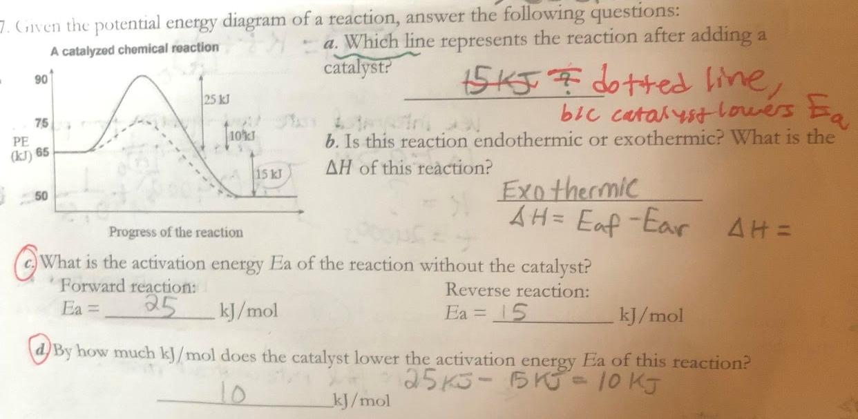 Solved 7c. What is the activation energy Ea of the reaction | Chegg.com