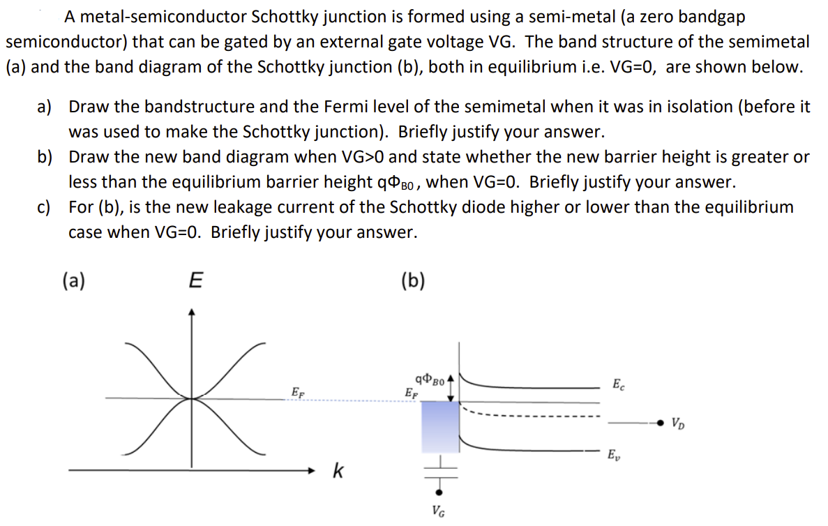 Solved A Metal-semiconductor Schottky Junction Is Formed | Chegg.com