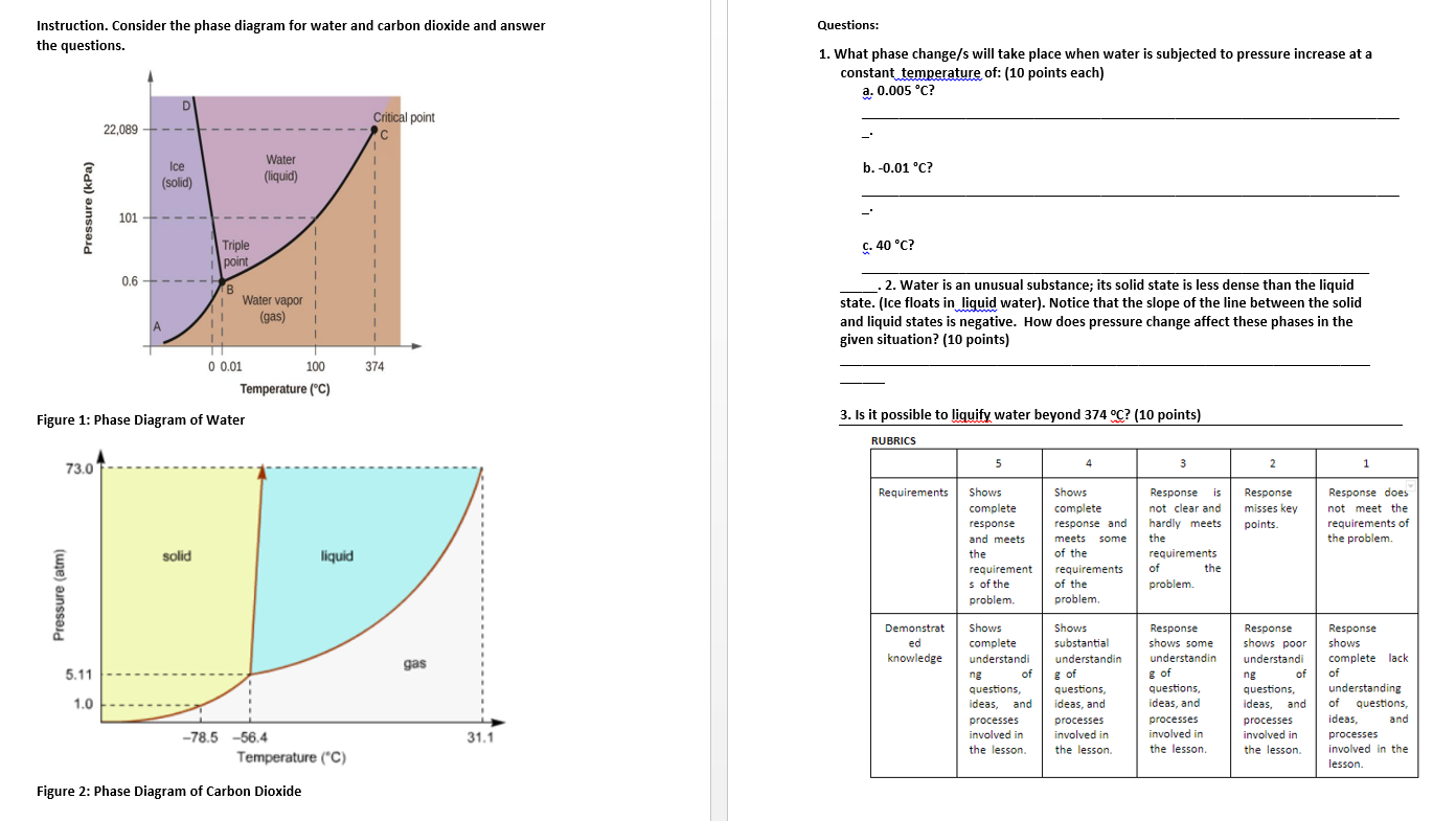 Solved Questions: Instruction. Consider the phase diagram | Chegg.com