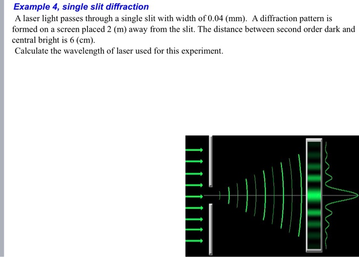 single slit diffraction