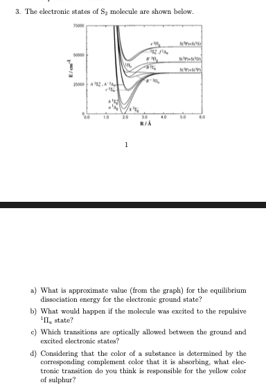 3. The electronic states of S, molecule are shown | Chegg.com