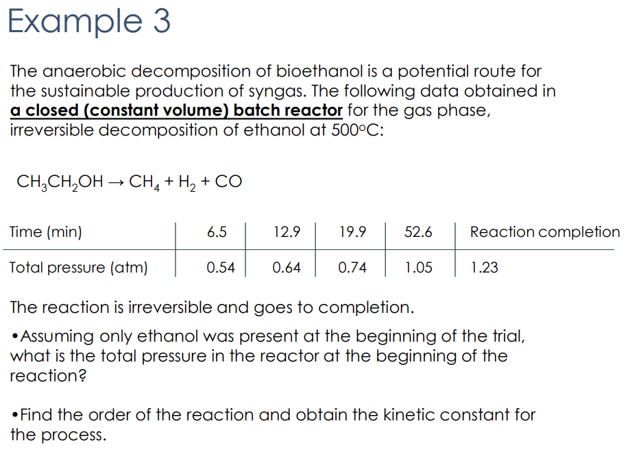 Solved The Anaerobic Decomposition Of Bioethanol Is A | Chegg.com