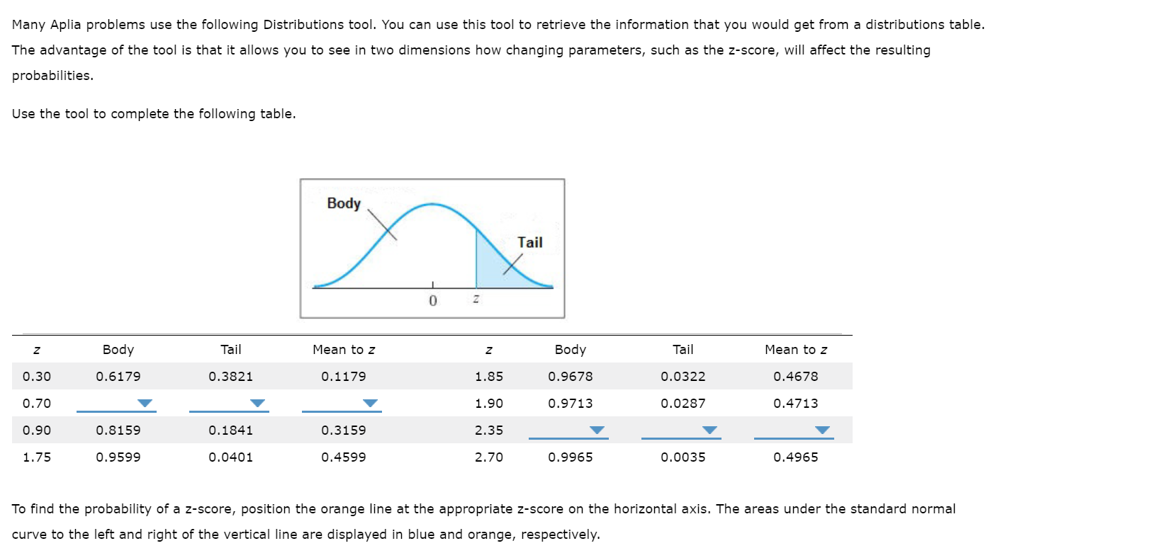 Solved Many Aplia problems use the following Distributions