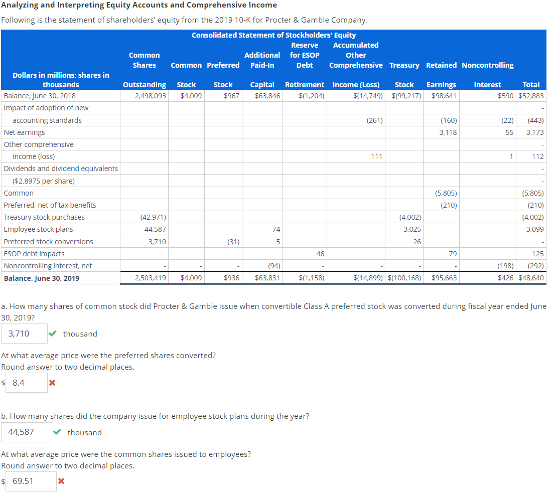 Solved Analyzing and Interpreting Equity Accounts and