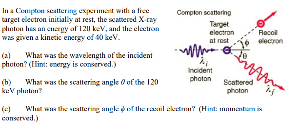 Solved In a Compton scattering experiment with a free | Chegg.com