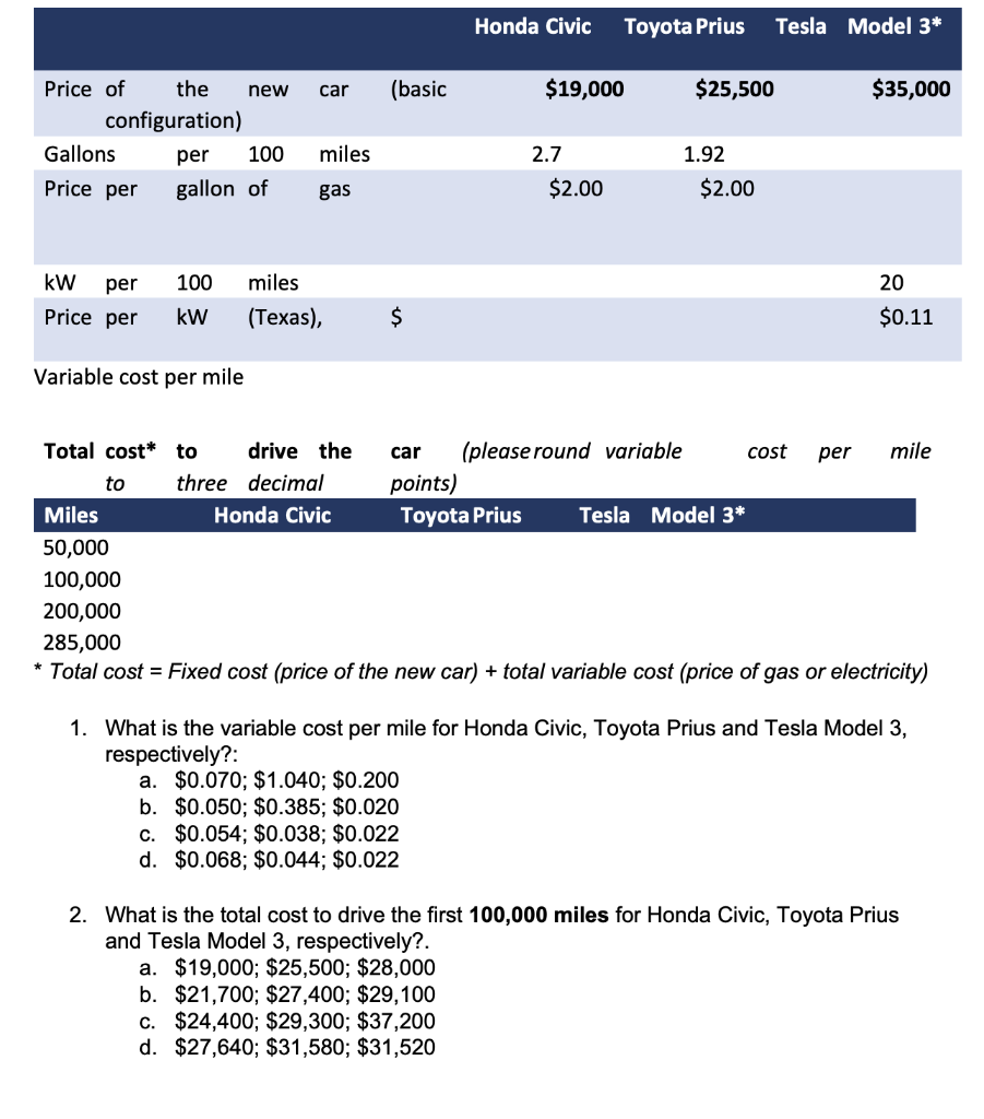 Tesla cost deals per mile