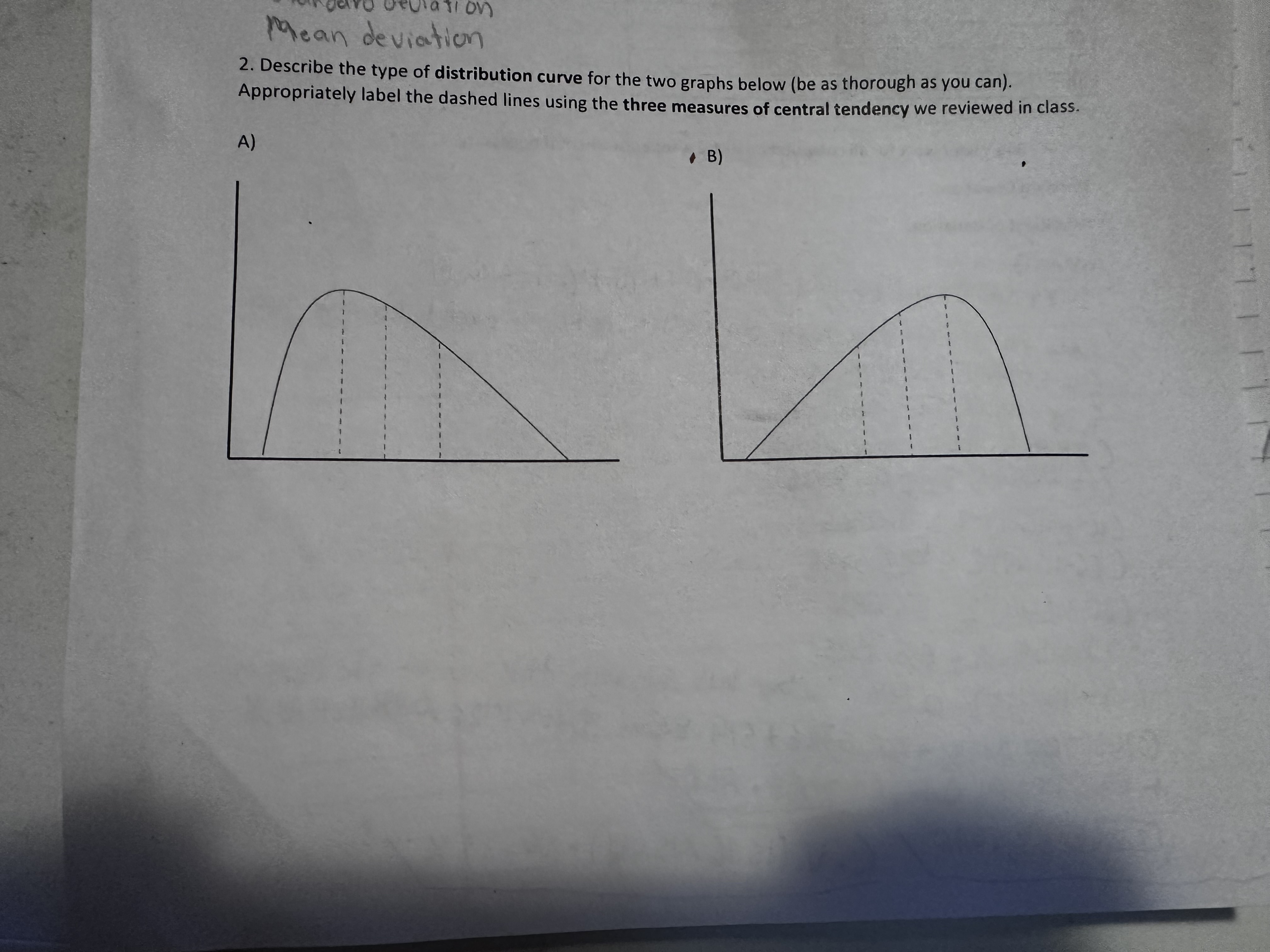 Solved 2. Describe the type of distribution curve for the | Chegg.com