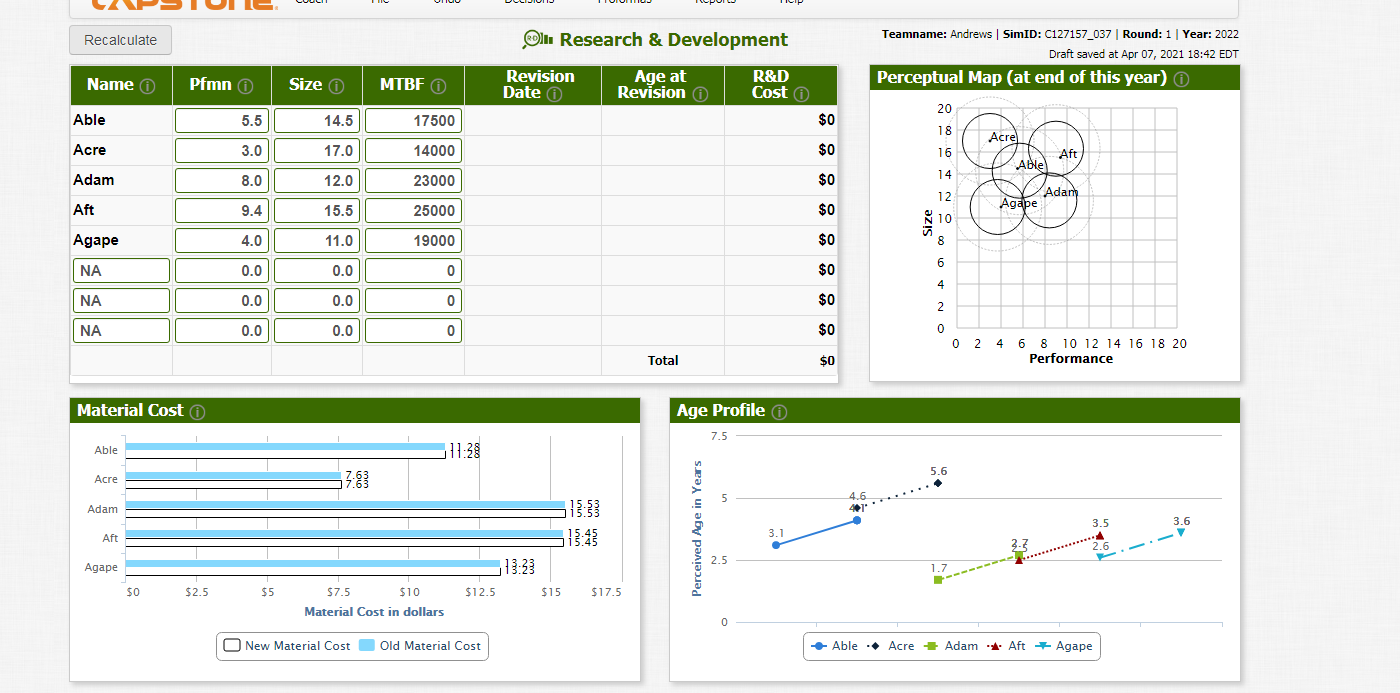 Solved CAPSTONE. Coach File Undo Decisions Proformas