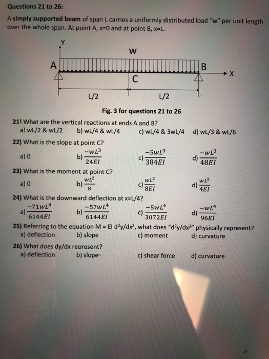 Solved Questions 21 to 26: A simply supported beam of span L | Chegg.com