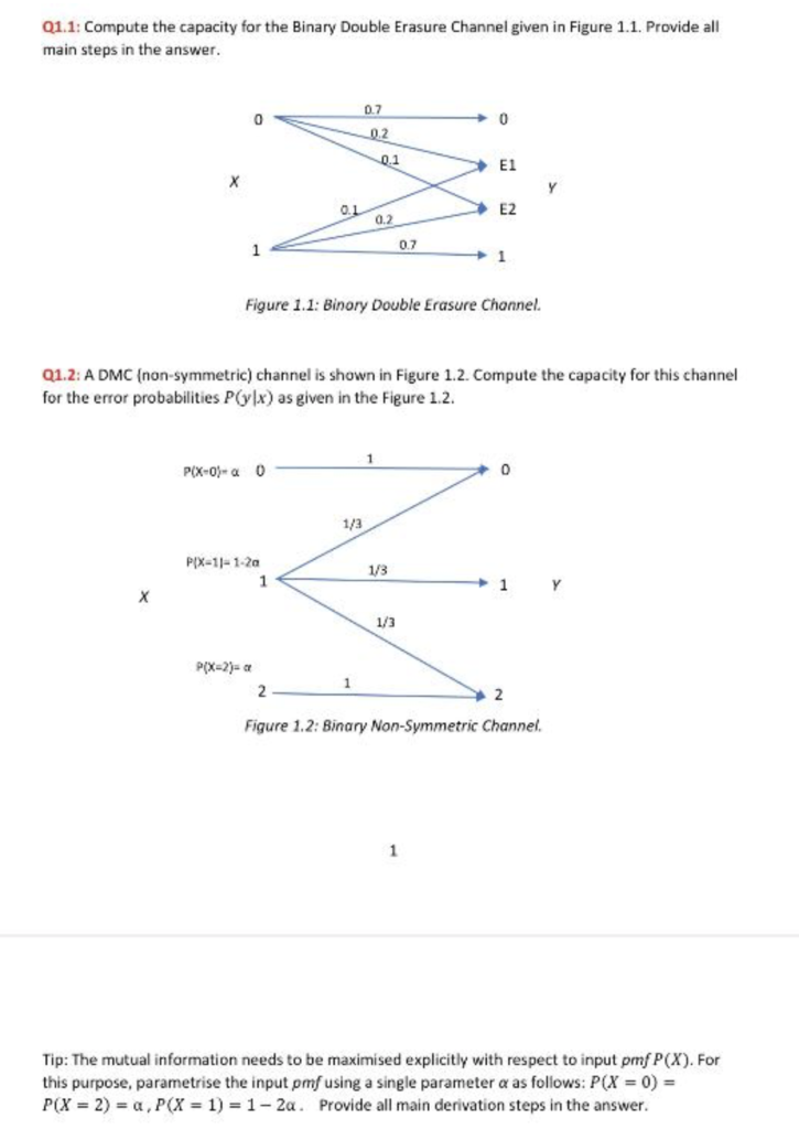 Solved 01.1: Compute the capacity for the Binary Double | Chegg.com