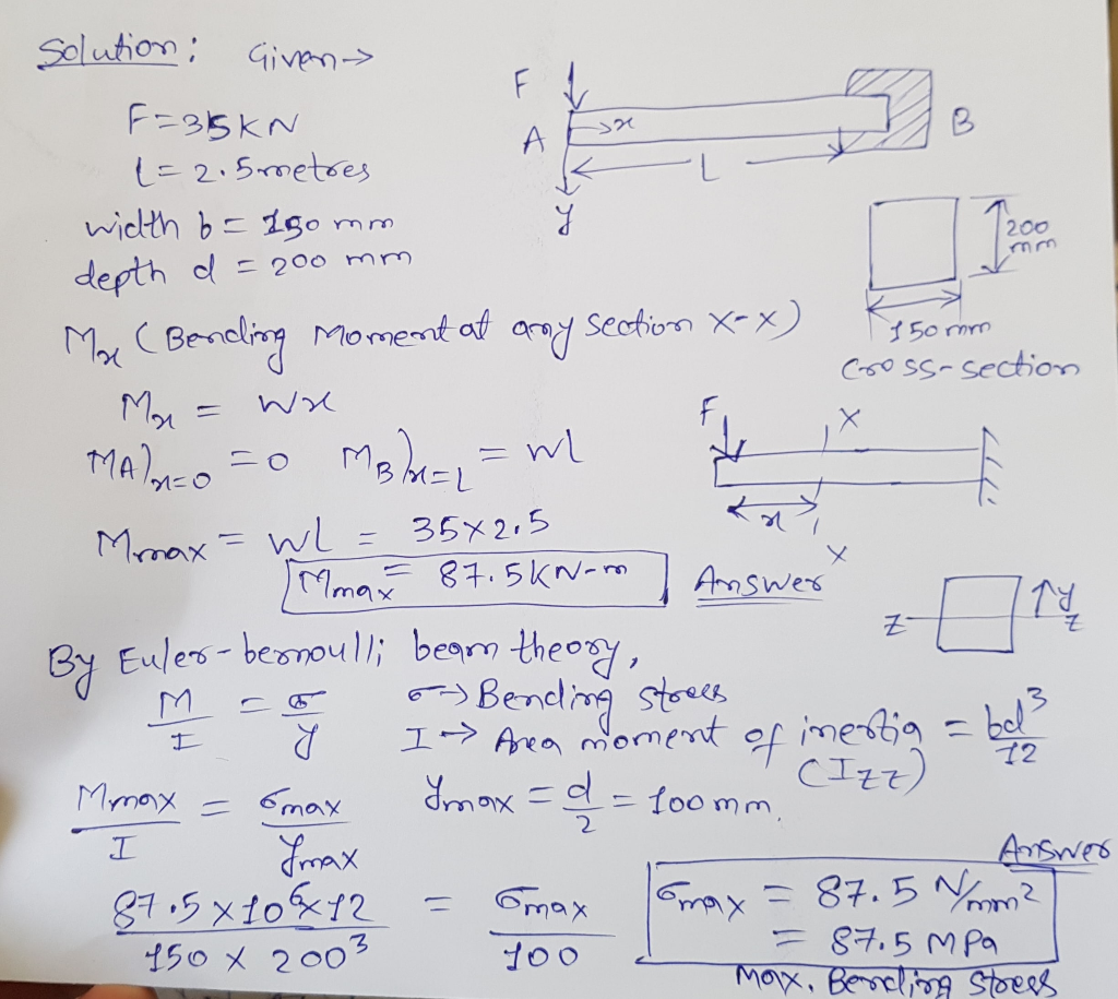 DT
solution: Given
F-35 KN
(=2.5 metres
width 6= 150 mm
depth d = 200 mm
Max (Bending moment at any section X-x) 150mm
cross-