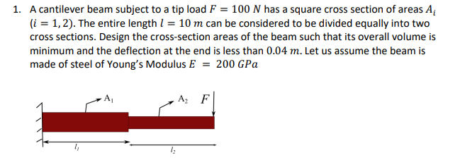 Solved 1. A cantilever beam subject to a tip load F = 100 N | Chegg.com