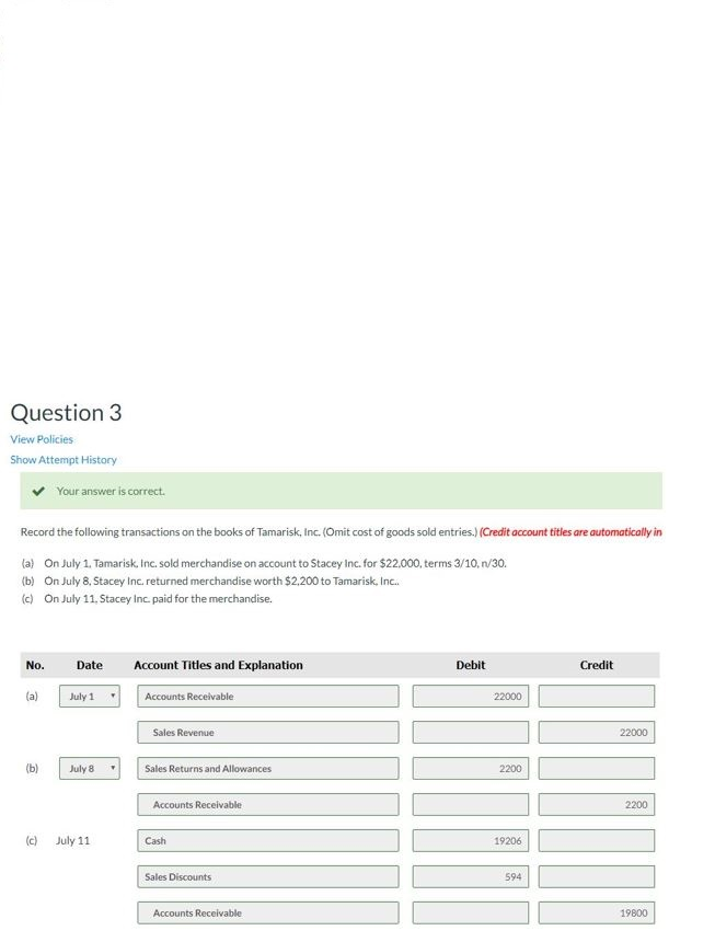 Solved Questions to discuss: Question 3 a) Explain the | Chegg.com