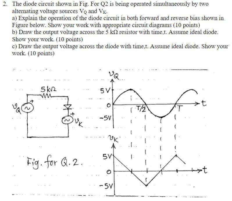 Solved 2. The diode circuit shown in Fig. For Q2 is being | Chegg.com
