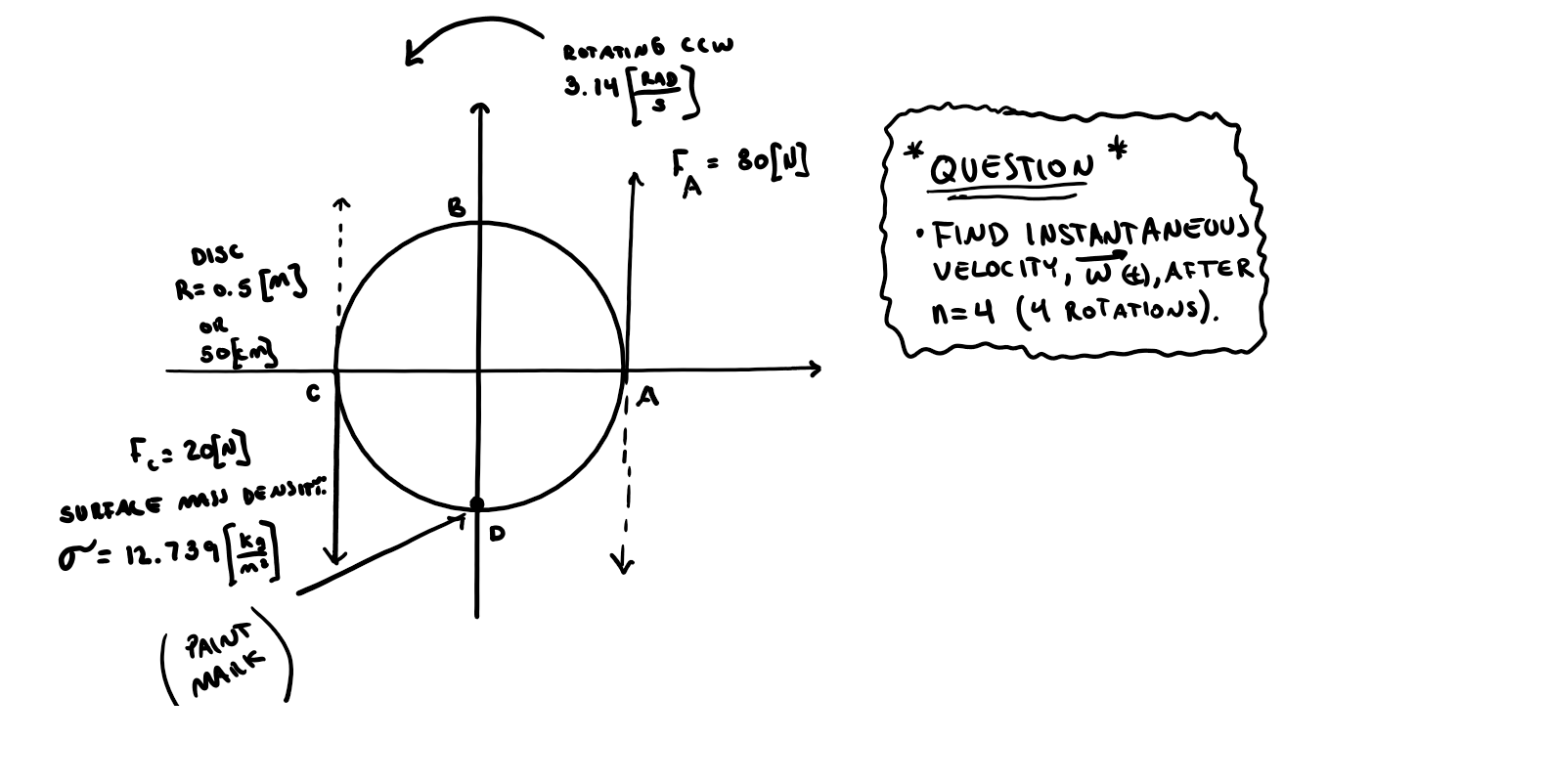 Solved Rotatin 6 Cow 3 14 80 Question Disc R 0 5 M Chegg Com